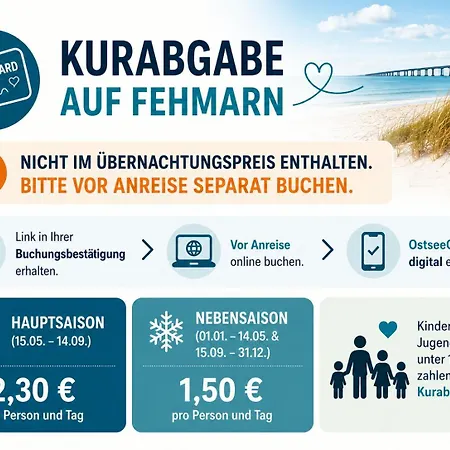 Huus Binnensee - Erdgeschoss-wohnung Mit Garten & Seeblick - Wintergarten & Terrasse - Hundefreundlich - Ruhige Lage - Suedstrand 5 Min Mit Rad